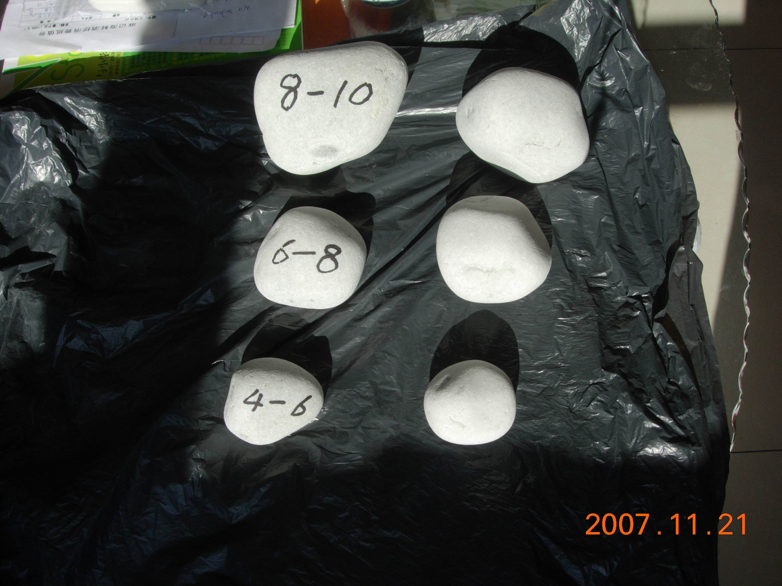 Global B2B directory Global trade lead